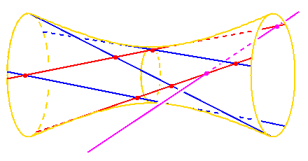 two lines  meeting 4 given lines in R^3