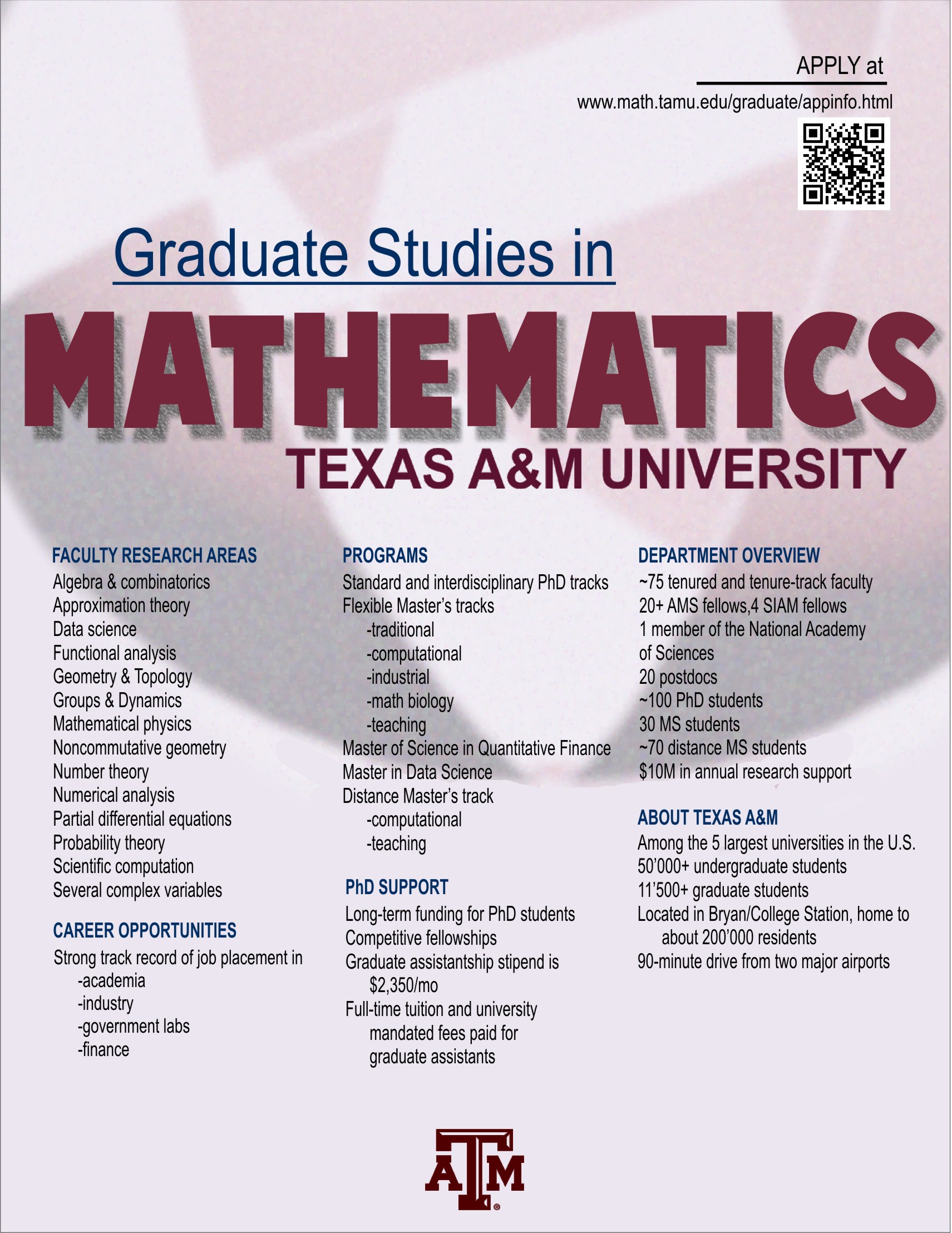research topics in mathematics