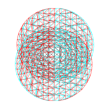 3D Stereo Hyperboloid of 2 sheet
